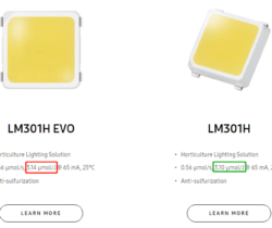 Imagem de um painel LED utilizado para iluminação em cultivo indoor, destacando os componentes e chips de LED.