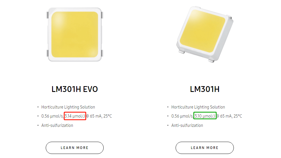 Painel LED Samsung LM301H EVO para cultivo indoor em close-up, mostrando os chips LED de alta eficiência em uma placa de circuito.
